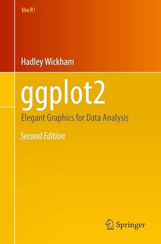 Capa de ggplot2: Elegant Graphics for Data Analysis
