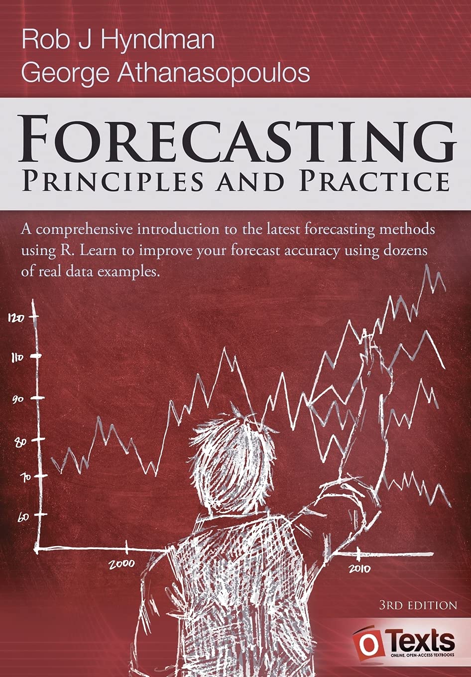 Capa de Forecasting: Principles and Practice