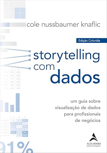 Capa de Storytelling com Dados