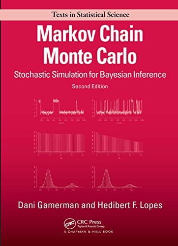 Capa de Markov Chain Monte Carlo: Stochastic Simulation for Bayesian Inference