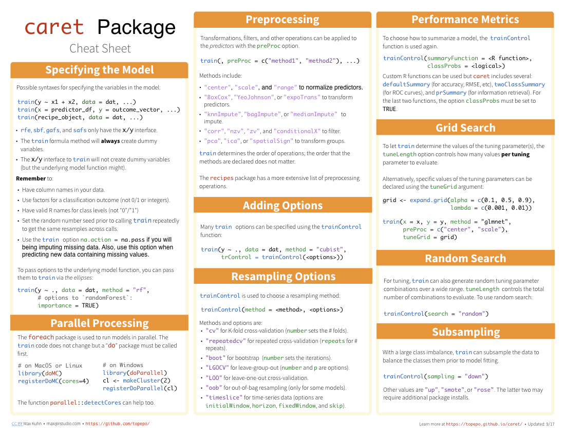 Cheatsheet do pacote caret para machine learning