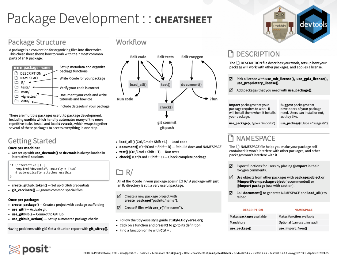Cheatsheet do pacote devtools para criar pacotes