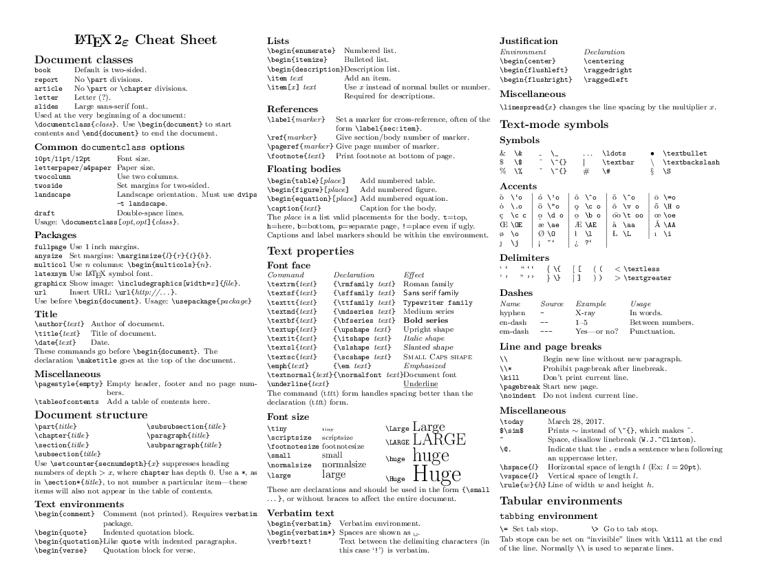Cheatsheet de comandos LaTeX