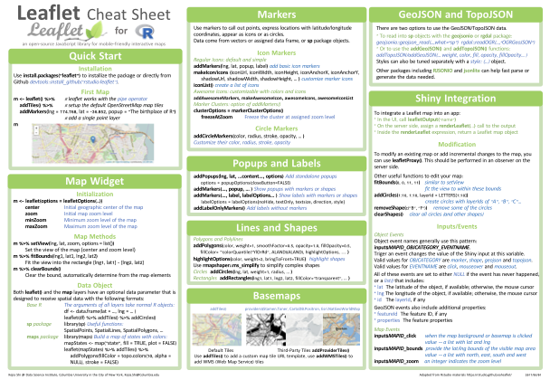 Cheatsheet do pacote leaflet para mapas interativos