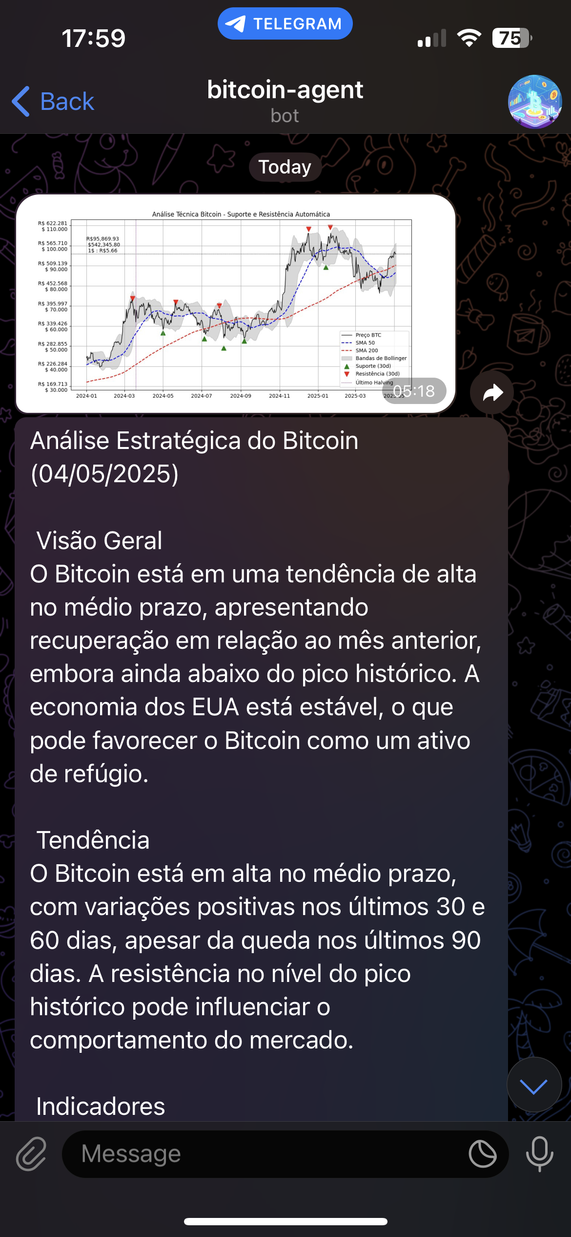 Report no Telegram 1